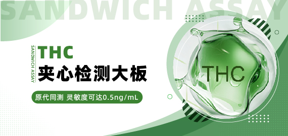 【THC夾心檢測(cè)大板】原代同測(cè)，靈敏度可達(dá)0.5ng/mL